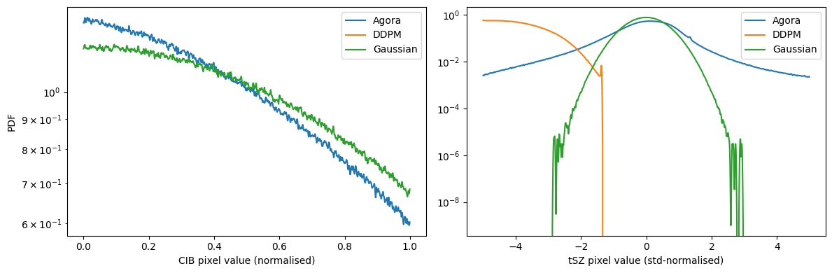 ../_images/tutorials_08_morphology_and_histograms_6_1.png